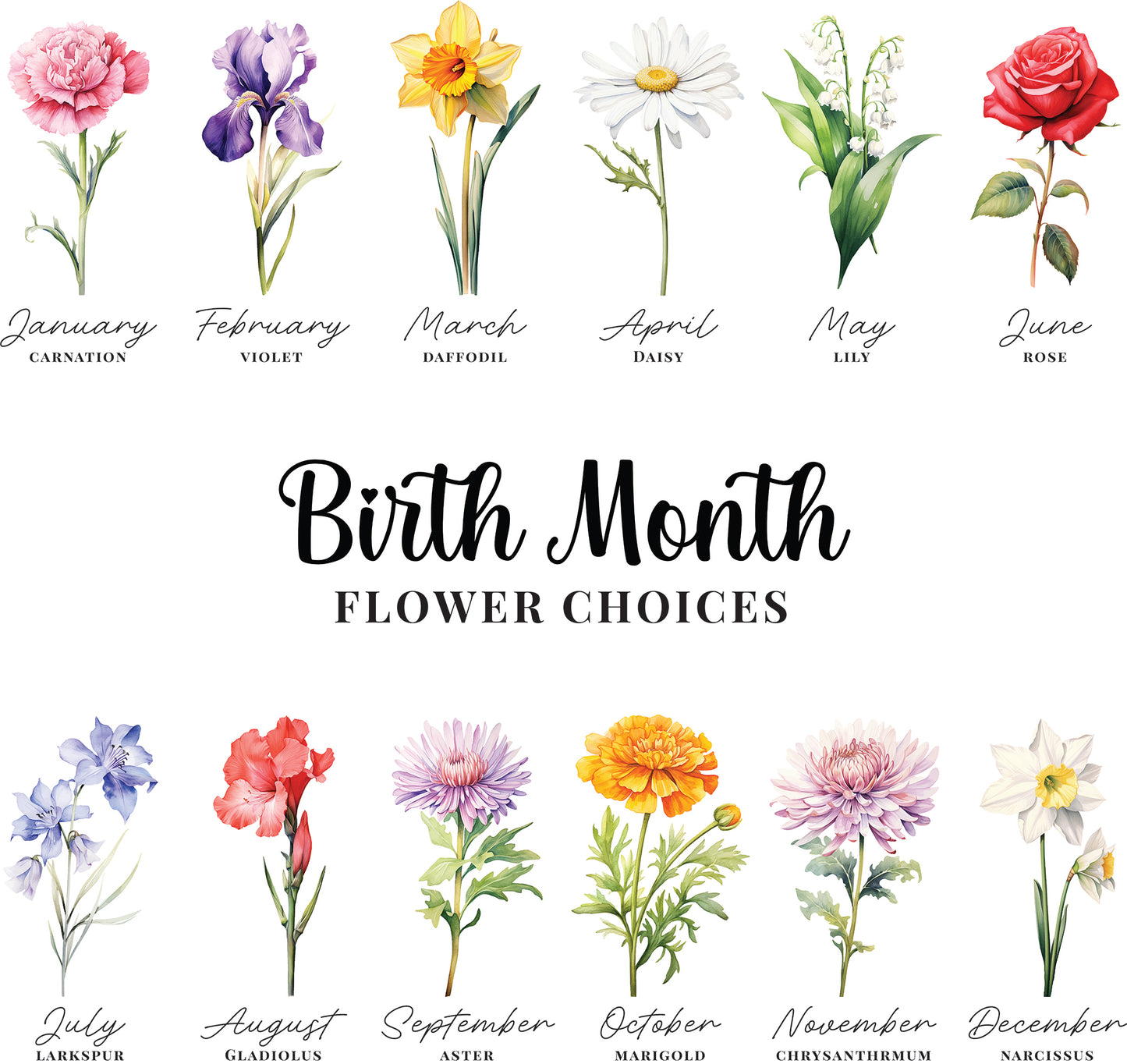 Personalised Birth Flower plaque