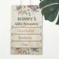 Additional Name - Family Wall Hanging